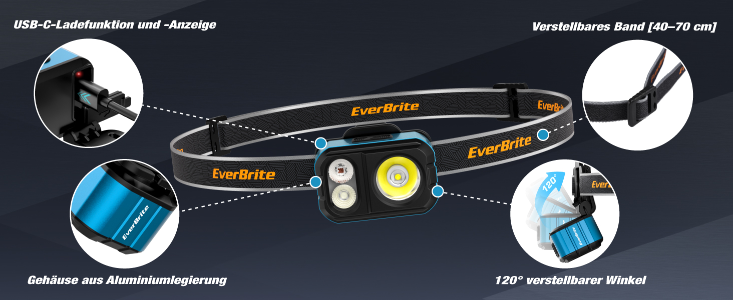 EverBrite LED налобний ліхтар: перезарядна, 45г, IP67, 7 режимів, червоне та зелене світло. Ідеально для бігу, походів, кемпінгу