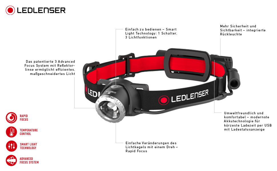 Ліхтар налобний LED Ledlenser H8R, акумуляторний, 600 люмен, фокусований, до 120 годин роботи, червоне заднє світло, поворотний, USB-кабель, налобний ліхтар