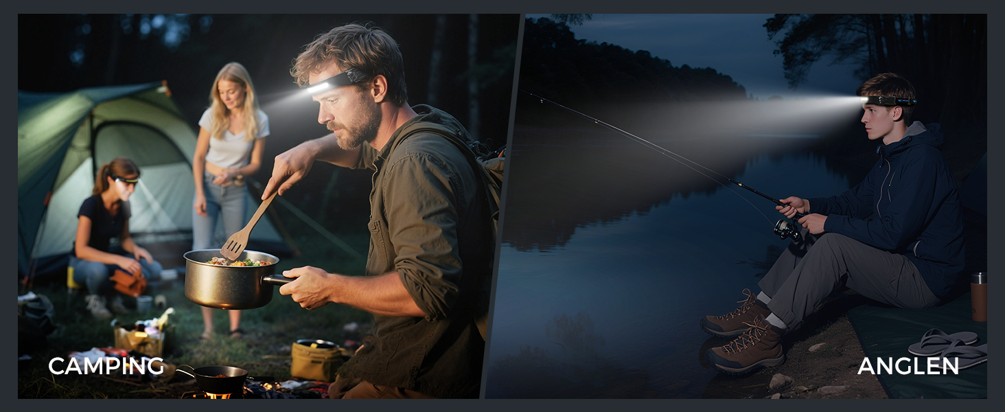 Налобний ліхтар Smiling Shark, 2400mAh, LED, 35° поворот, 2 світлодіоди, сенсор руху, мульти-режим, для кемпінгу та піших прогулянок