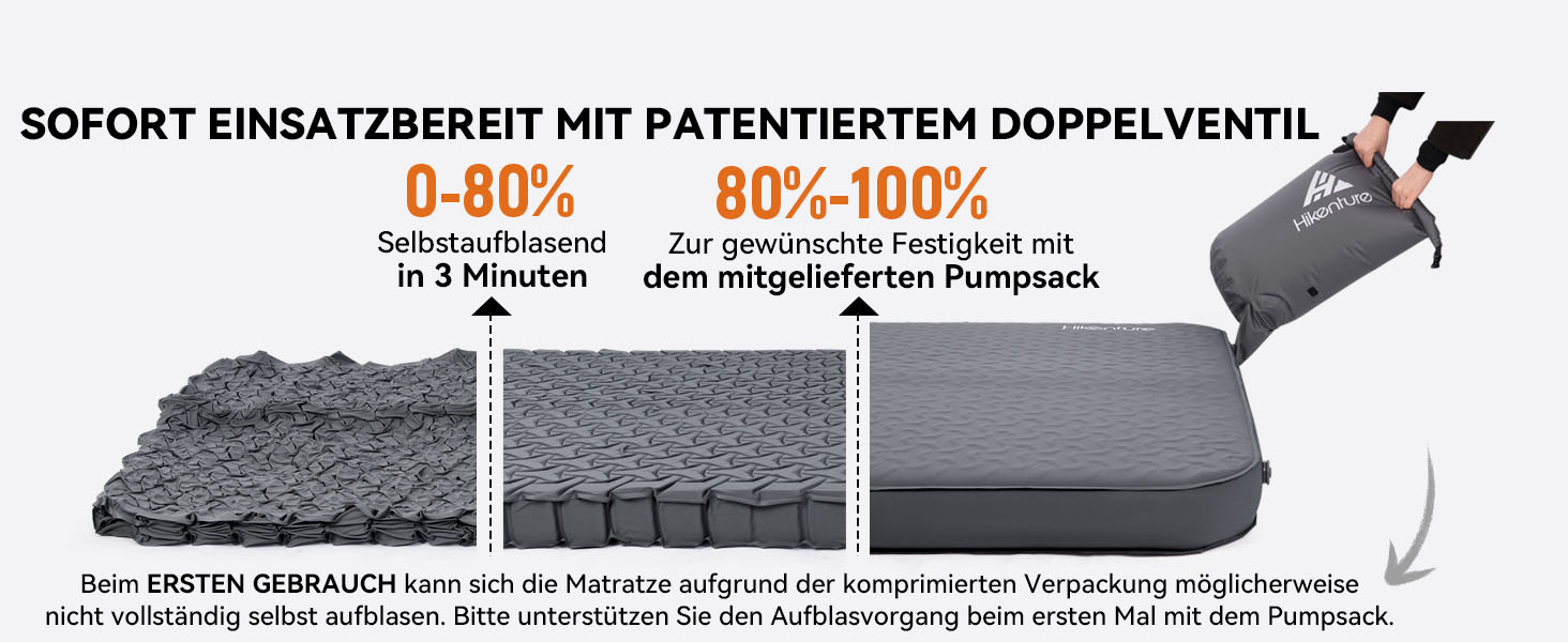 Каремат самонадувний HIKENTURE Comfort Plus подвійний сірий з насосом для кемпінгу
