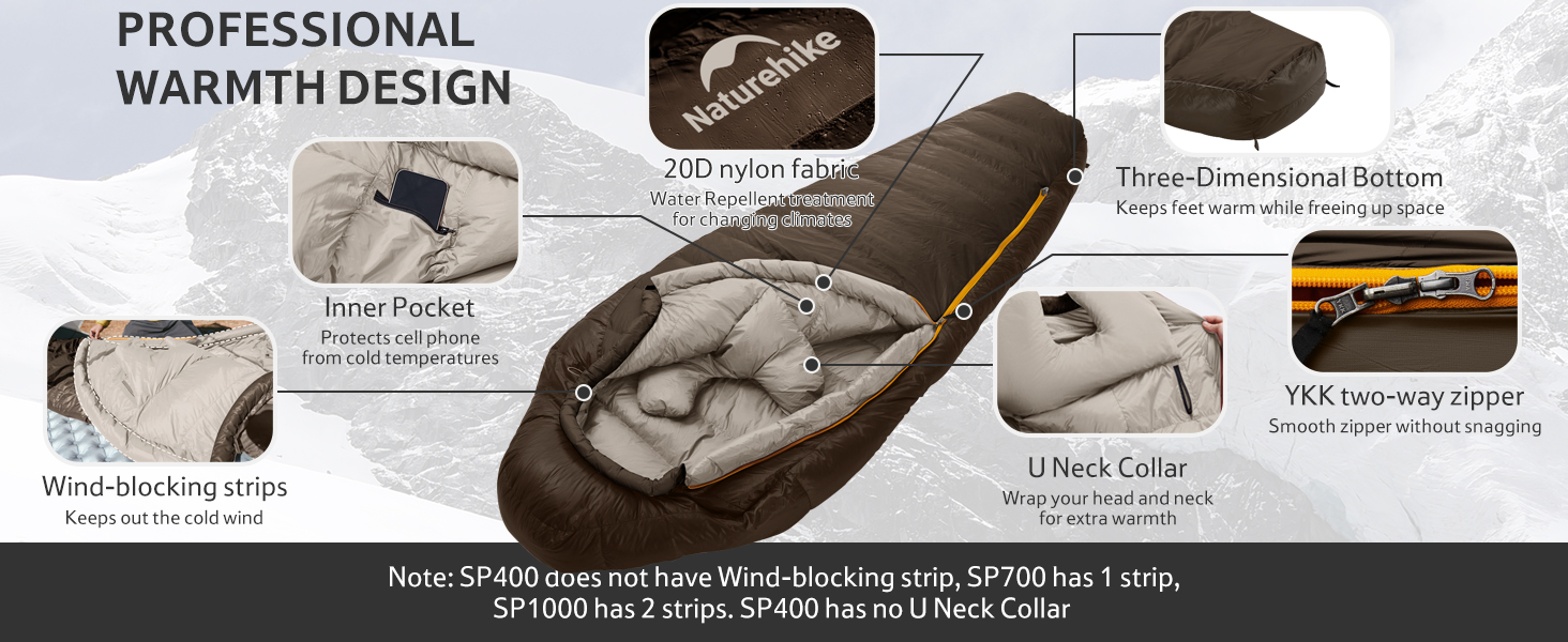 Спальний мішок Naturehike Snowbird, 400g, темно-коричневий, для дорослих, унісекс. Підходить для кемпінгу та outdoor активностей