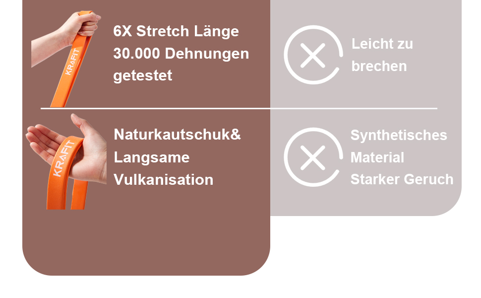 Опори гумові для фітнесу Resistance Bands (набір 3 шт) з натурального каучуку, антиковзкі, для силових тренувань, кросфіту, йоги