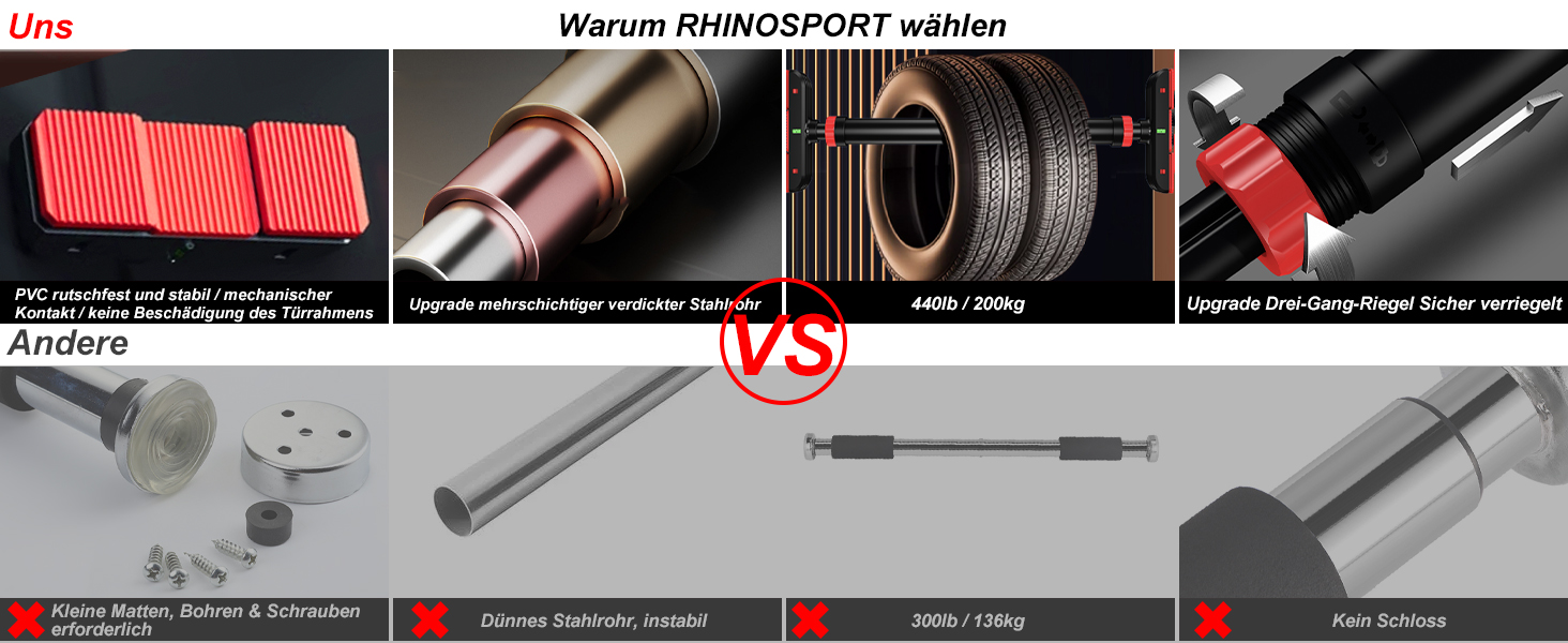 Турнік RHINOSPORT для дверного прорізу без кріплень, підвісна перекладина для підтягувань до 200 кг