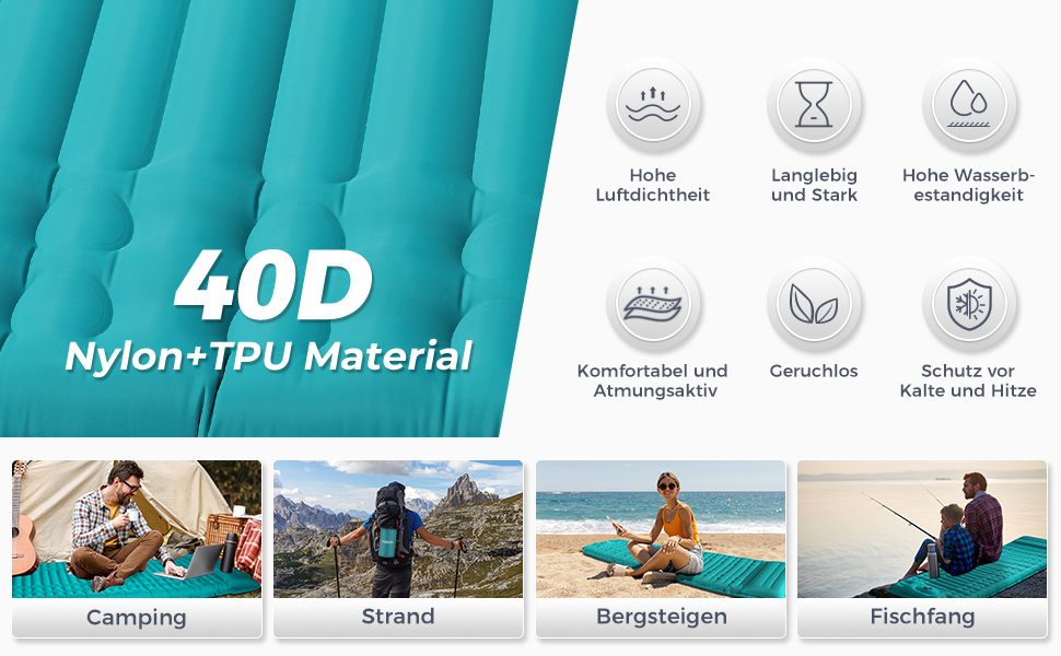 Надувна туристична матрац Yissvic Isomatte з самонадуванням, для кемпінгу, пікніків та подорожей, блакитна