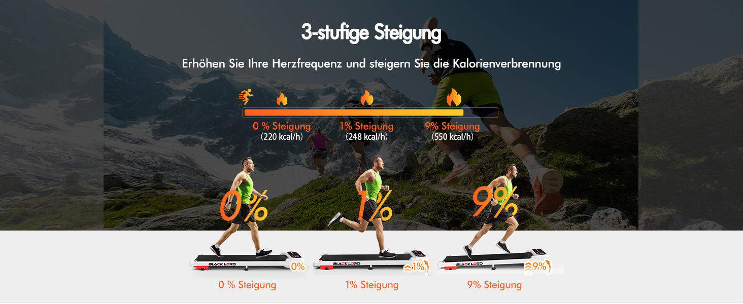 Біговий тренажер BLACK LORD X7 - Walking Pad з тихим мотором 3.0PS, до 130кг, Bluetooth, 3 рівня нахилу, антиковзаюча поверхня