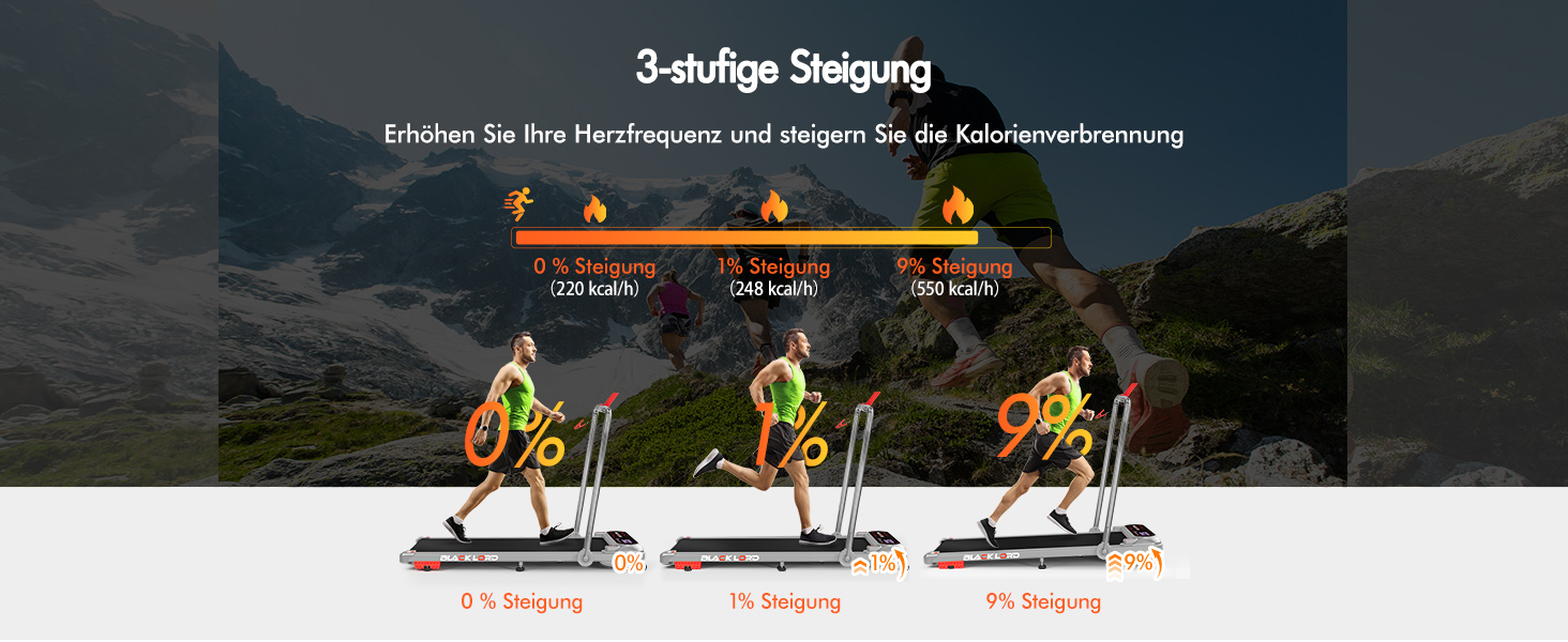 Електричний біговий тренажер BLACK LORD з нахилом 9%, 3.2 PS, Walking Pad 4-в-1 для дому та офісу, 12 програм, динамік, 140 кг