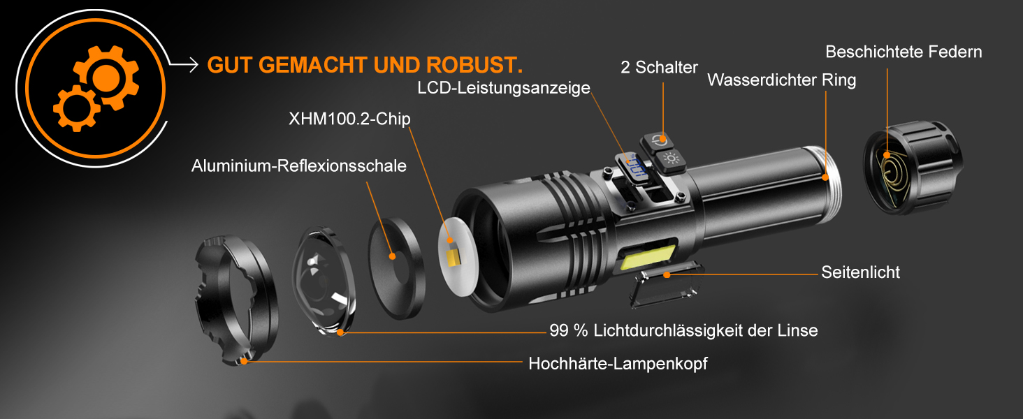 Тактична ліхтарик Relybo: перезарядна, 1000000 люмен, 9 режимів, COB бічне світло, USB-C, для кемпінгу та надзвичайних ситуацій
