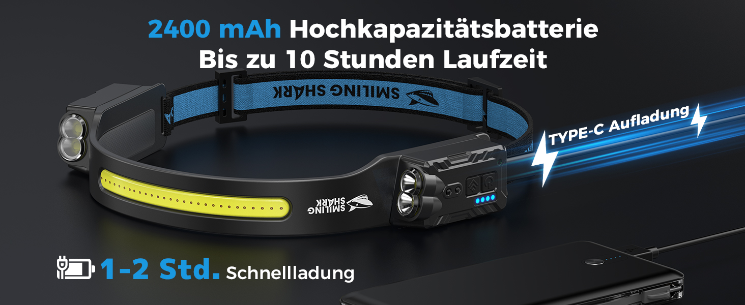 Налобний ліхтар Smiling Shark 2400mAh з 315° поворотом, 2 світлодіоди, сенсор руху, мультимодний, для кемпінгу та туризму