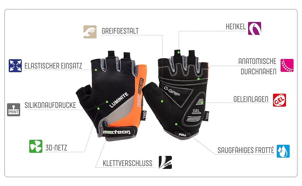 Рукавички для гірського велосипеда Meteor Radhandschuhe Gel GX31 Green - чоловічі, жіночі, дитячі. Рукавички для MTB, Downhill, хайкінгу та їзди на велосипеді.