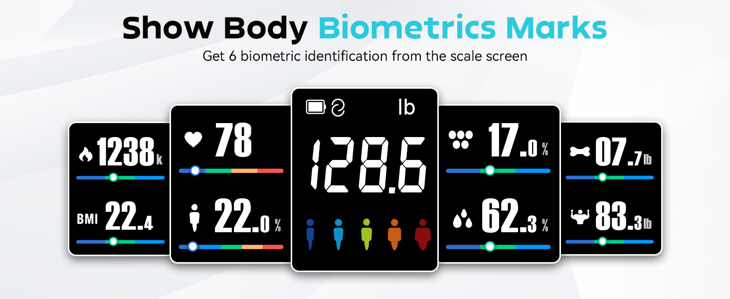 Шкала жиру в організмі CHWARES, шкала жиру в організмі та м'язової маси, шкала аналізу жиру в організмі, шкала складу тіла, надточна шкала тіла, тенденція, великий дисплей, 15 вимірювань тіла, білий