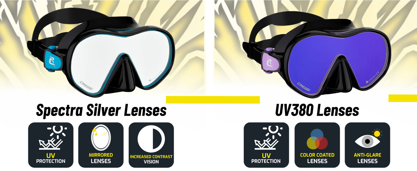 Маска та трубка Cressi x Steve Aoki HiroQuest Limited Edition: F-Dual, Supernova Dry, лінза 380, чорний/фіолетовий