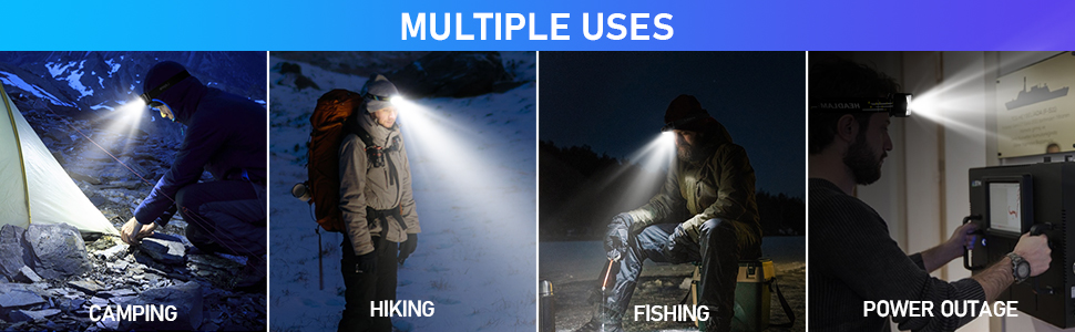 LED налобний ліхтар Lsnisni 2000 люменів (2 шт./1 шт.), 6 режимів, водонепроникний IPX5, з акумулятором для кемпінгу, бігу, риболовлі, дітей та дорослих