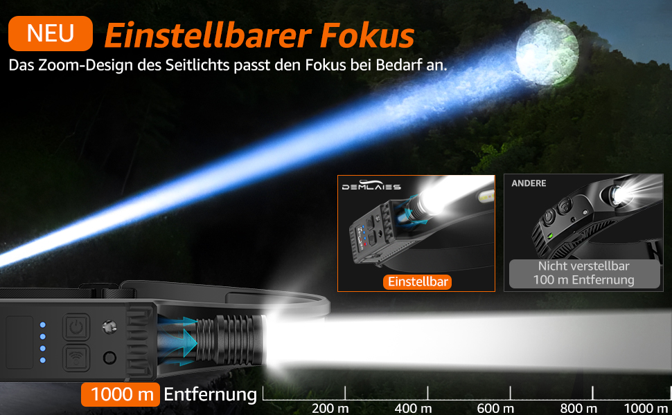 LED налобний ліхтар з акумулятором, надяскравий, широкий кут 230°, регульований фокус, 30 годин роботи, 7 режимів з датчиком руху, водонепроникний, легкий, для бігу, кемпінгу, риболовлі, 1 шт.