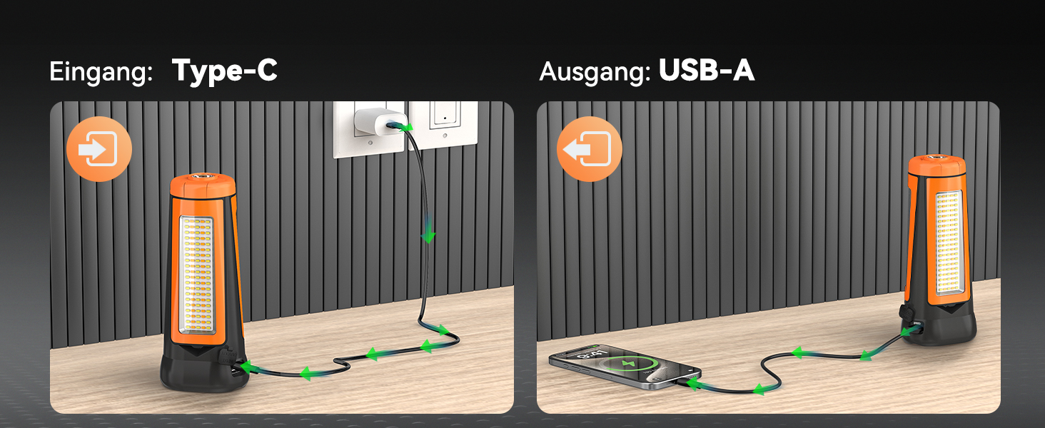 Портативна LED кемпінгова лампа 15000mAh з телескопічним штативом, 5500LM, IP65, вологостійка, для кемпінгу, подорожей, бастіону, намету, з підсвічуванням (Помаранчевий)