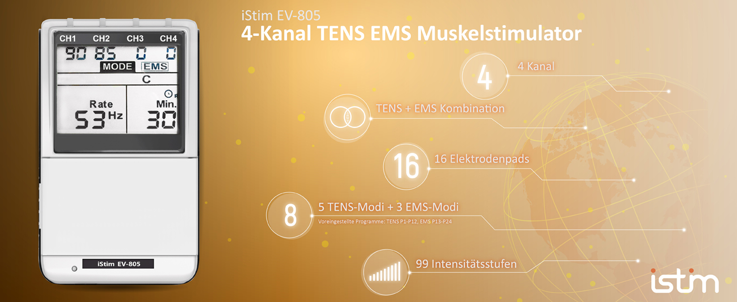 iStim EV-805 TENS EMS: 4-канальний апарат для електростимуляції та масажу - зняття болю в спині, шиї, плечах, ногах. Комплект з 16 електродів та батарейками AA