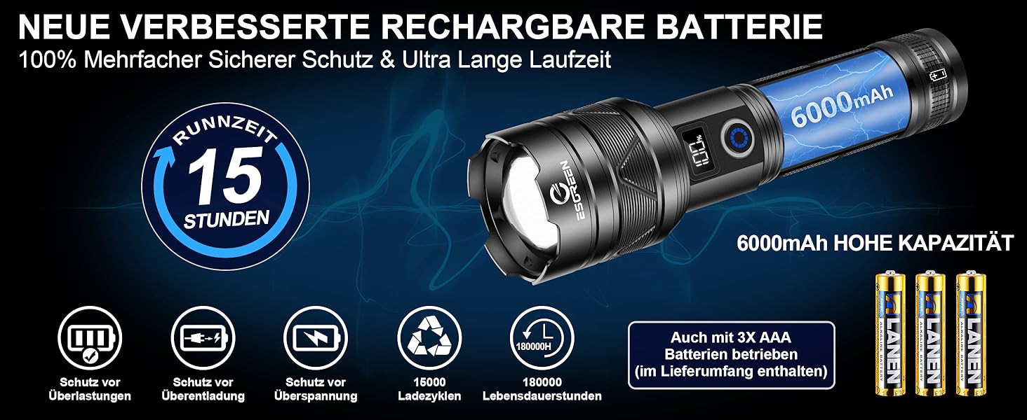 ESGREEN Тактичний ліхтарик LED 1000000 люменів, USB-C, Zoom, 5 режимів, для кемпінгу та безпеки, 32 Вт·год