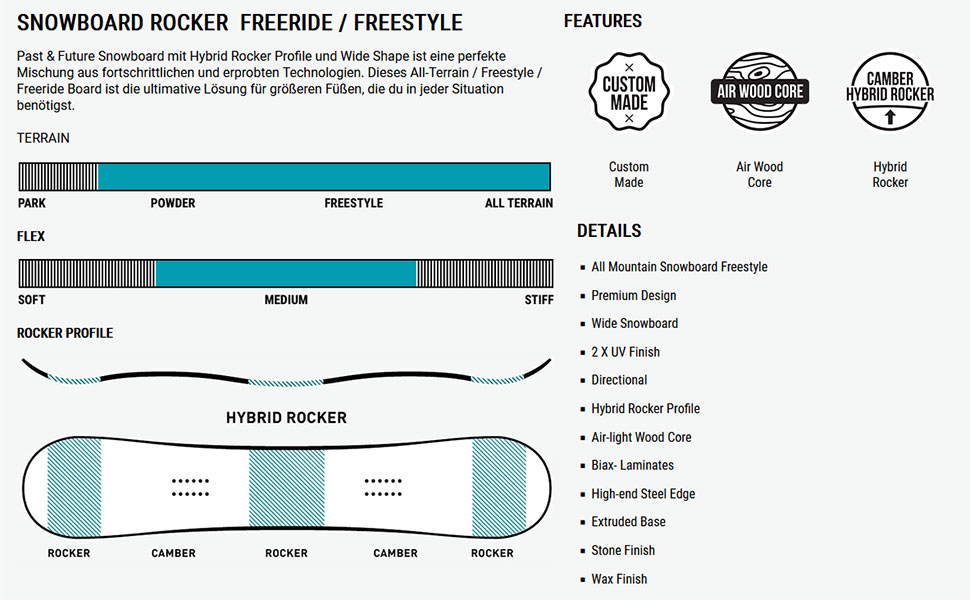 Набір чоловічих сноубордів Airtracks - Past&Future Hybrid Rocker Snowboard Wide - Сноуборд Binding Master Fastec - Сумка для сноуборду 152 157 159 162 см (Сноуборд 162 см, Binding Master L)