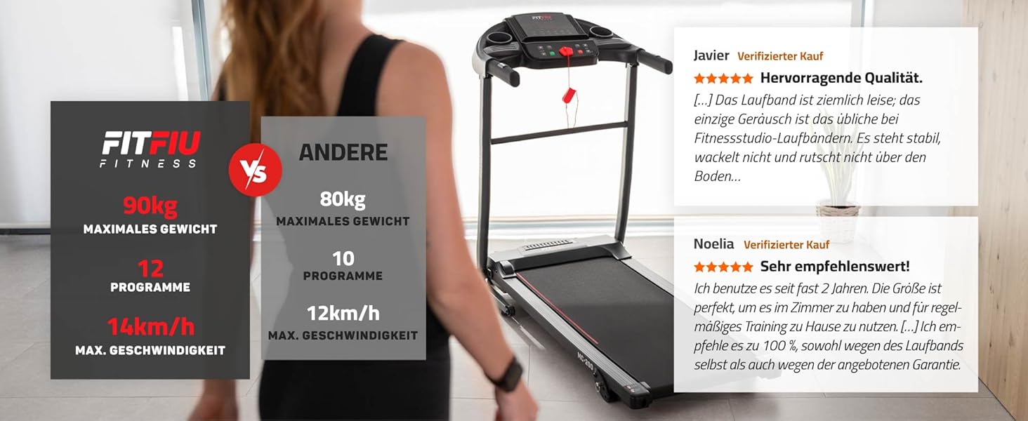 Біговий тренажер FITFIU MC-200: компактний, складний, з LCD-дисплеєм та пульсометром для дому та офісу