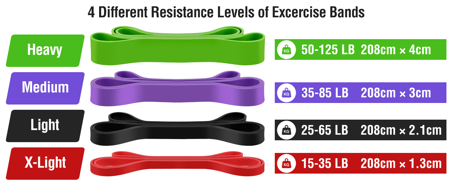 Фітнес-стрічки WuGU, набір стрічок опору з 4 різними рівнями, стрічки опору, еластичні стрічки для спорту, гімнастична стрічка, тренувальні стрічки, фітнес-гумка для силових тренувань, пілатес, йога для чоловіків і жінок (червоний-чорний-фіолетовий-зелений)