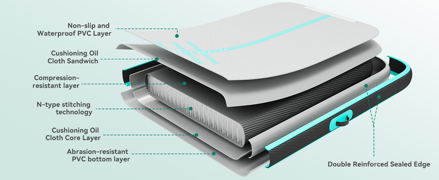 3M DWVO Air Matte Track - Гімнастичний надувний мат для гімнастики, йоги, фітнесу, тренувань, 10 см, зелений