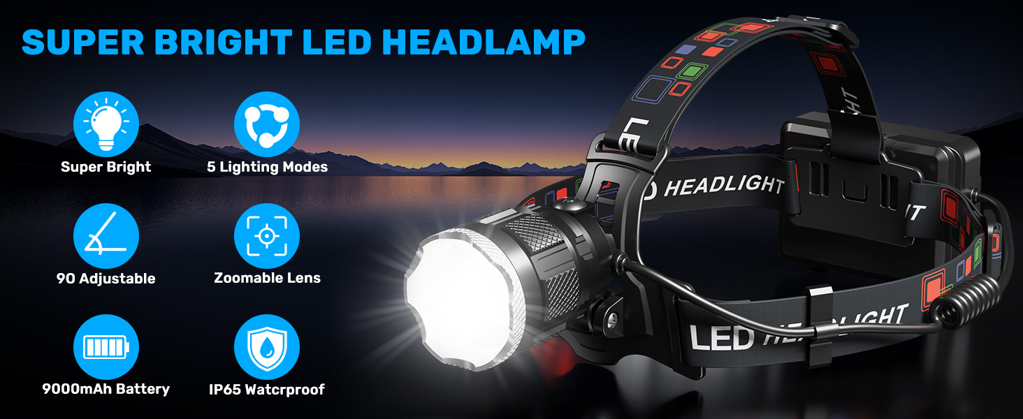 Налобний ліхтар LED акумуляторний, супер яскравий 100000 лм, з датчиком, 9000 мАг, 5 режимів, IP65 водонепроникний, регульований на 90°, для кемпінгу, риболовлі та активного відпочинку