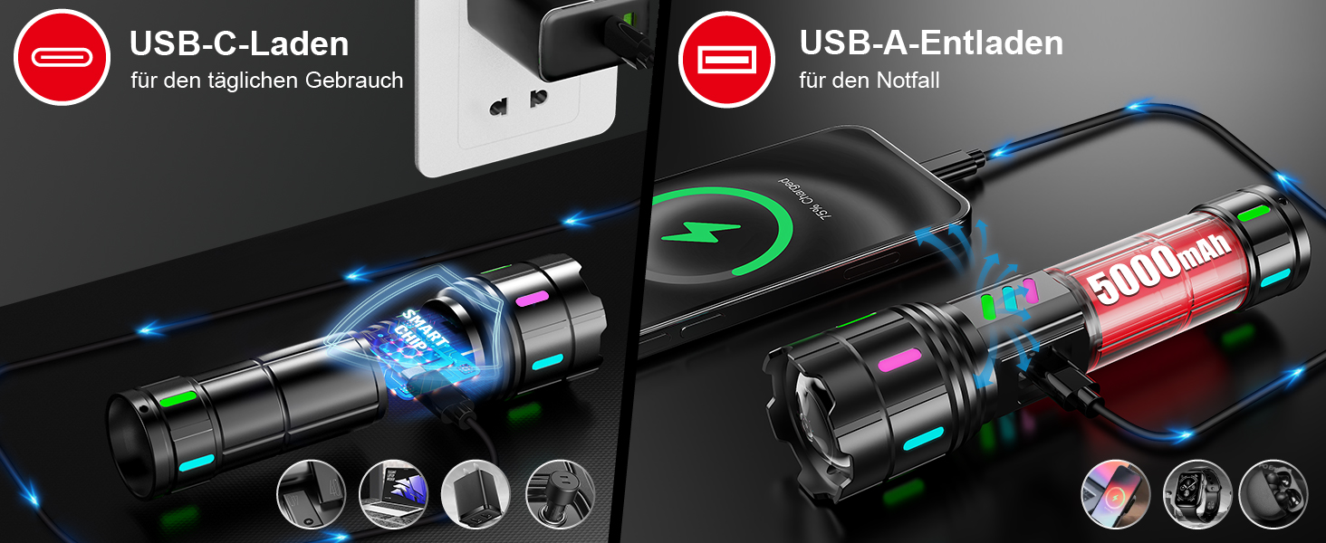 Ліхтар Shadowhawk XHM90.2 LED 1000000 Люмен, 30W, USB-C, IP67, LCD, чорний