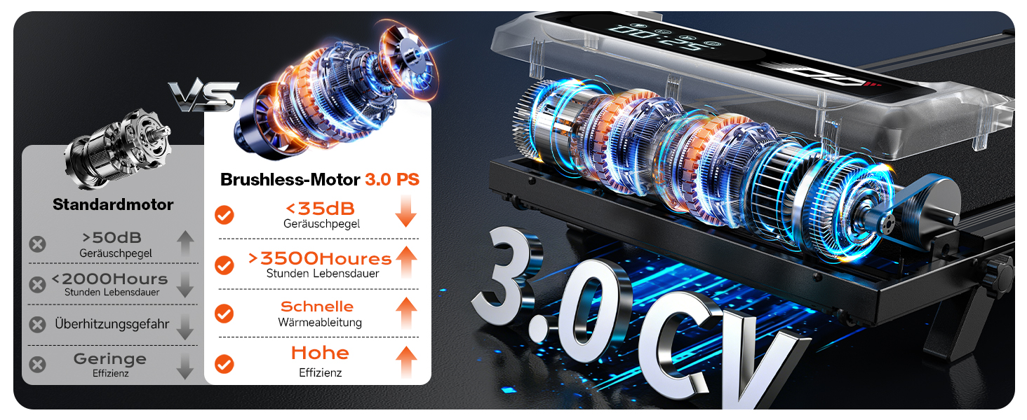 Складане бігове доріжки 4-в-1 з ручним нахилом 9%, тихий електричний біговий тренажер до 10 км/год, безщітковий двигун 3.0 PS, амортизація, LED-дисплей, компактний, для дому та офісу