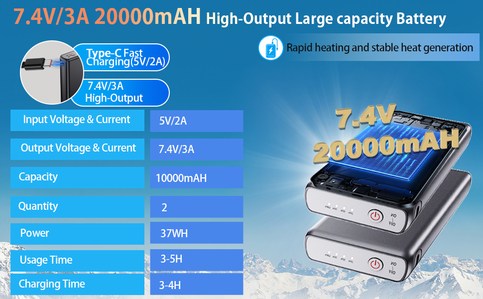Гріючі рукавиці з акумулятором 7.4V 20000mAh, 3 режими нагріву. Електричні рукавиці з підігрівом для жінок та чоловіків. Ідеально для катання на лижах, велосипеді, піших прогулянок та мотоциклі. Колір: чорний, розмір M