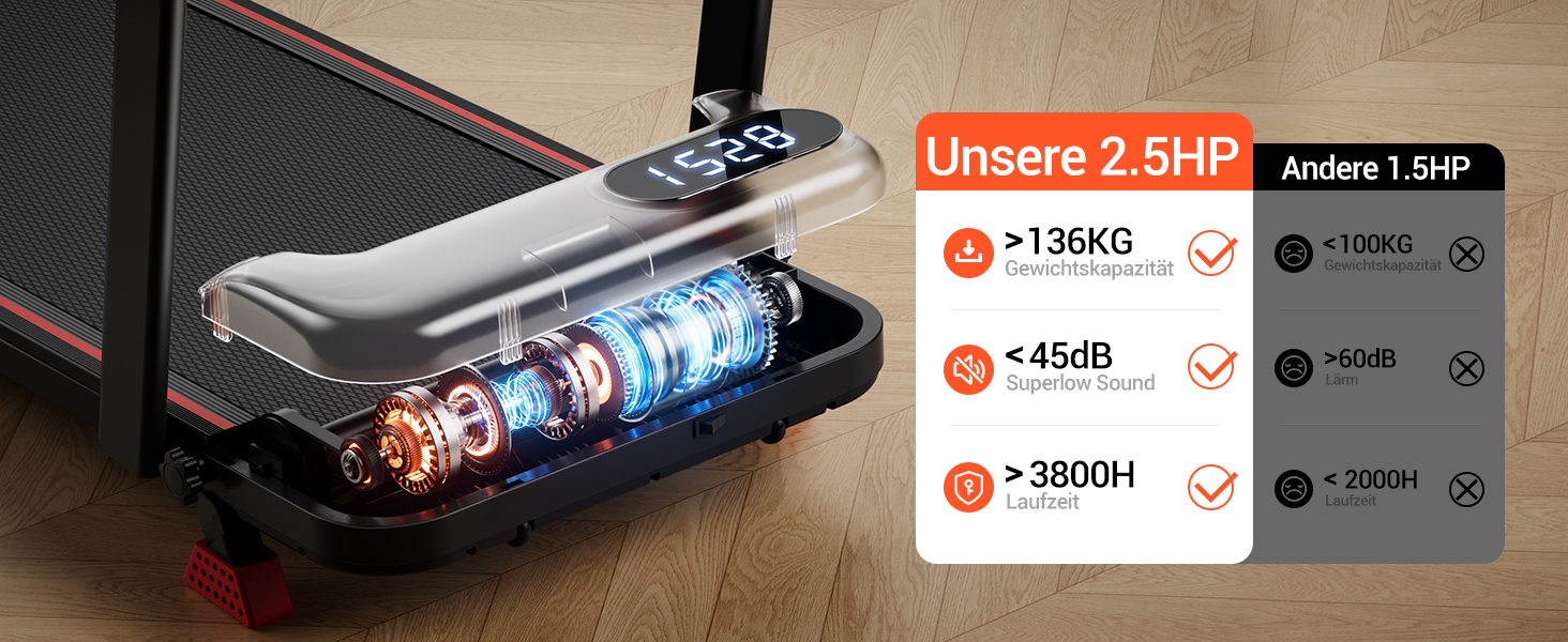 Біговий тренажер CURSOR 4-в-1 для дому, складаний, з нахилом 15%, Walking Pad з нахилом та потрійною амортизацією, дистанційним керуванням, максимальне навантаження 136 кг, нахил 9%