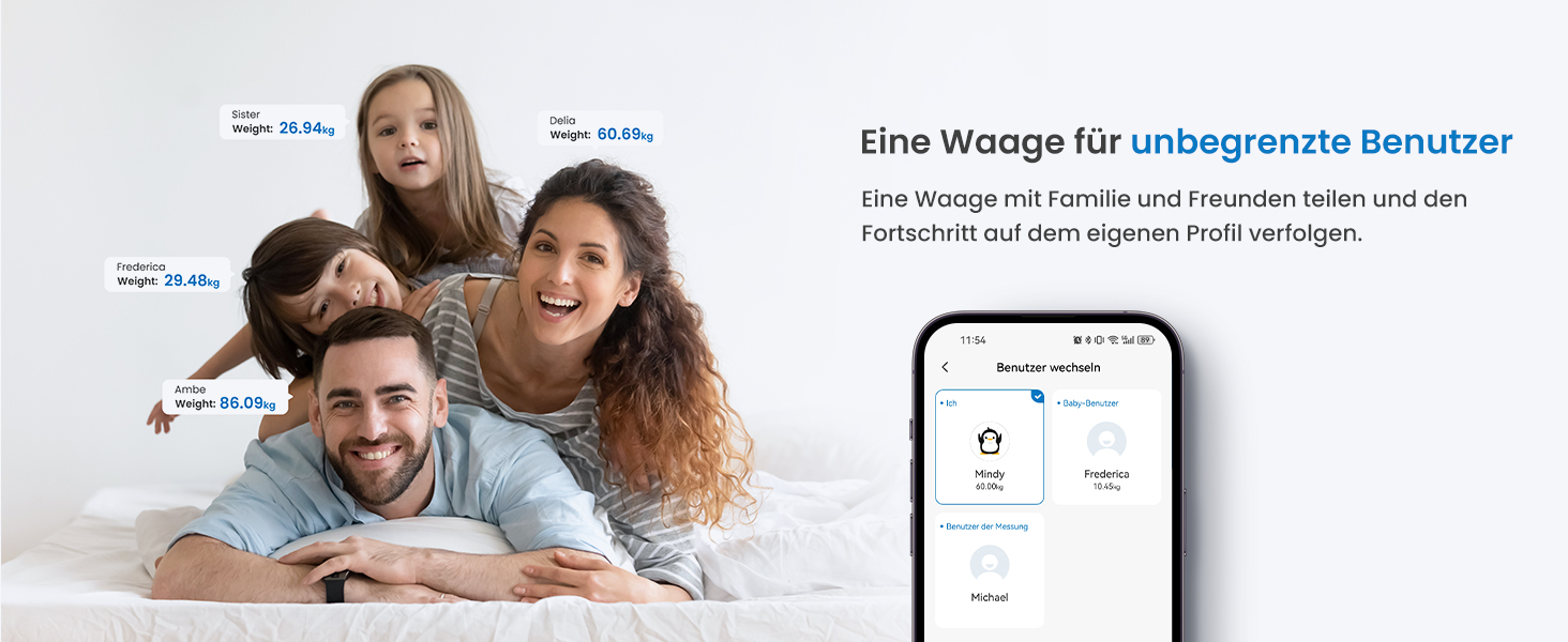 Електрична вага RENPHO з вимірюванням жиру, сонячна, точність 50г, до 180кг, з додатком, чорна