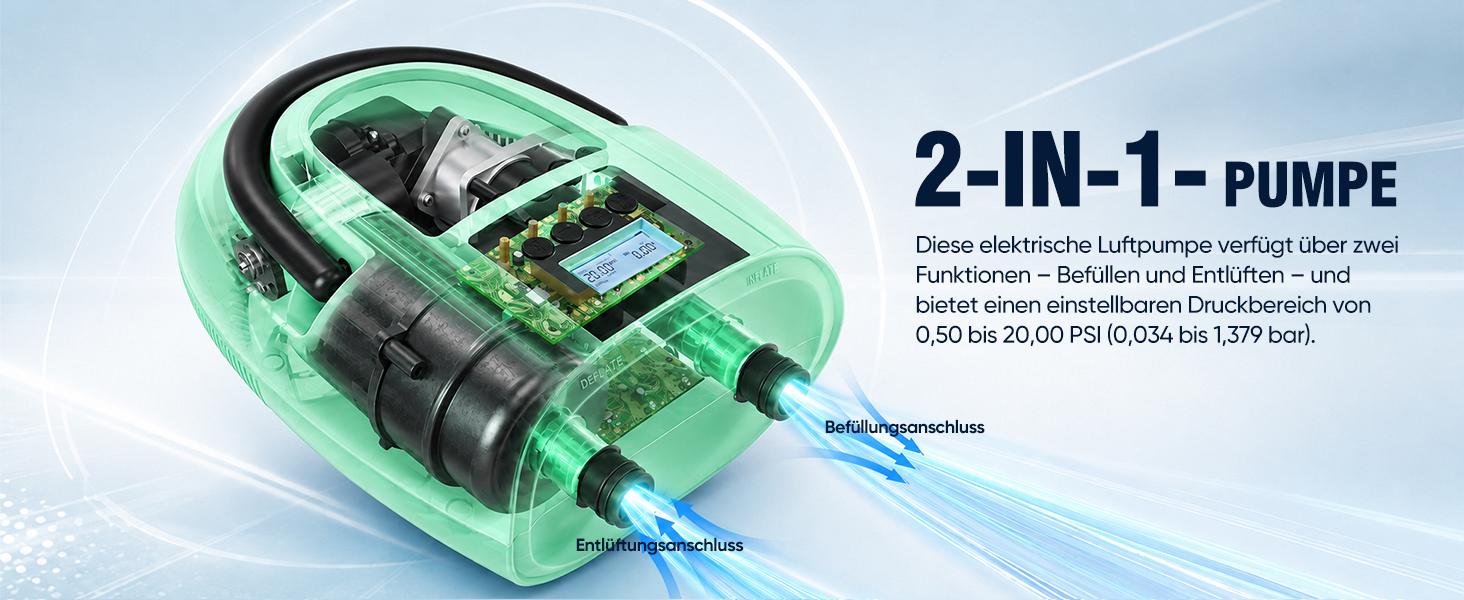 Електричний повітряний насос Sup 12V з автовимкненням, 20 PSI, дисплеєм та 7 насадками для човнів, матраців, басейнів (Зелений)
