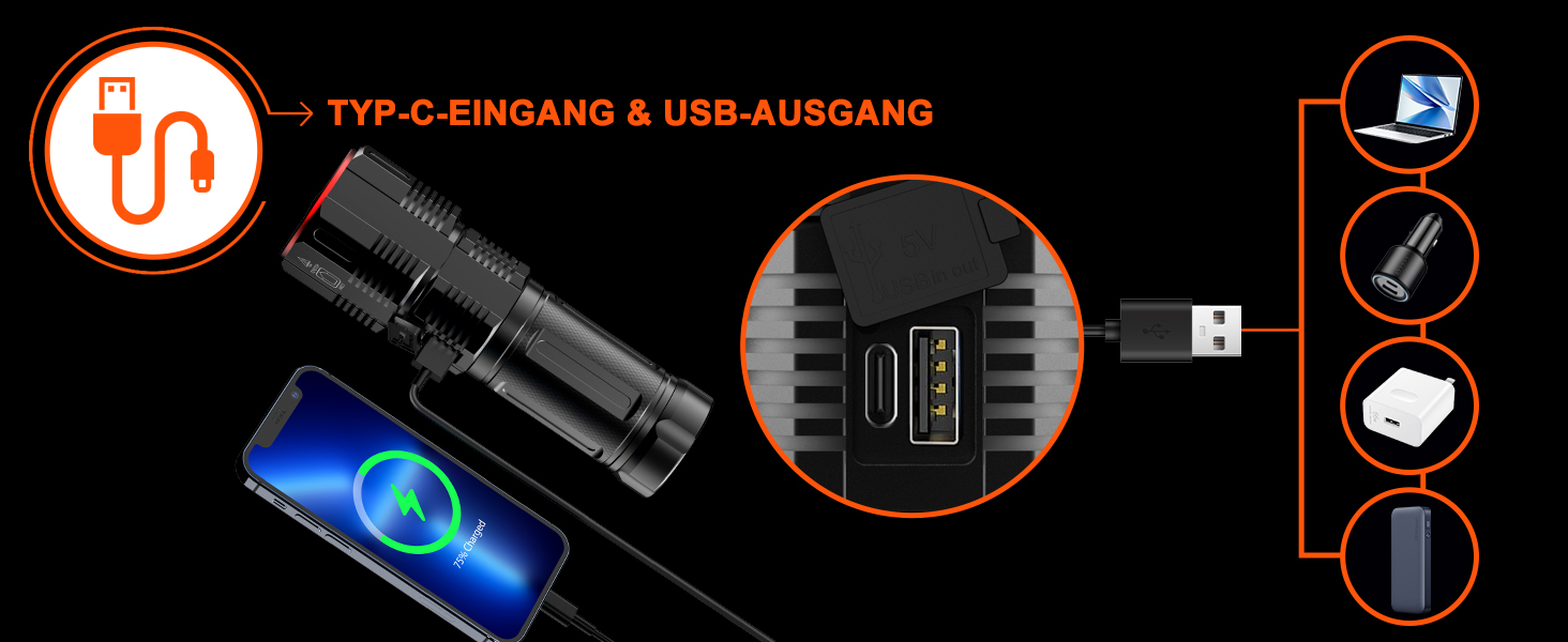 Ліхтарик LED Relybo, надпотужний 600000 люмен, USB-C, тактичний, для кемпінгу та надзвичайних ситуацій