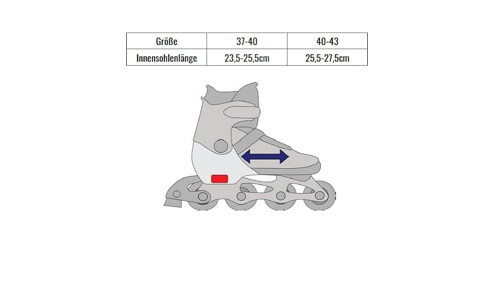 Інлайнери роликові ковзани RAVEN Expert, дитячі та дорослі, регульовані (37-40, 23,5-26 см), золоті