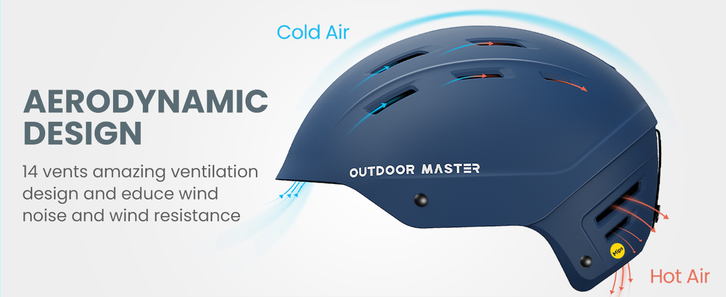 Шолом OutdoorMaster Kelvin II MIPS для гірськолижного спорту та сноуборду (чоловічий, жіночий, юнацький)