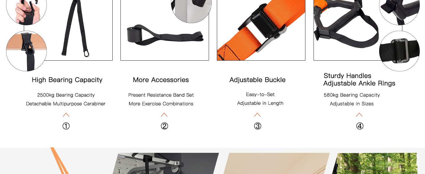 Набір для тренувань з власною вагою Moulyan: повний комплект для фітнесу вдома та на вулиці (помаранчевий/чорний)