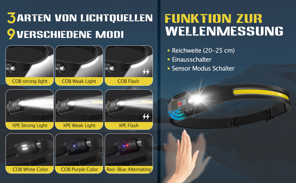 LED налобний ліхтар налобний ліхтар з акумулятором, 400 люмен, 230° широкий кут, датчик, знімний, 9 режимів світла, водонепроникний IPX65, для піших прогулянок, кемпінгу, бігу (2 шт.)