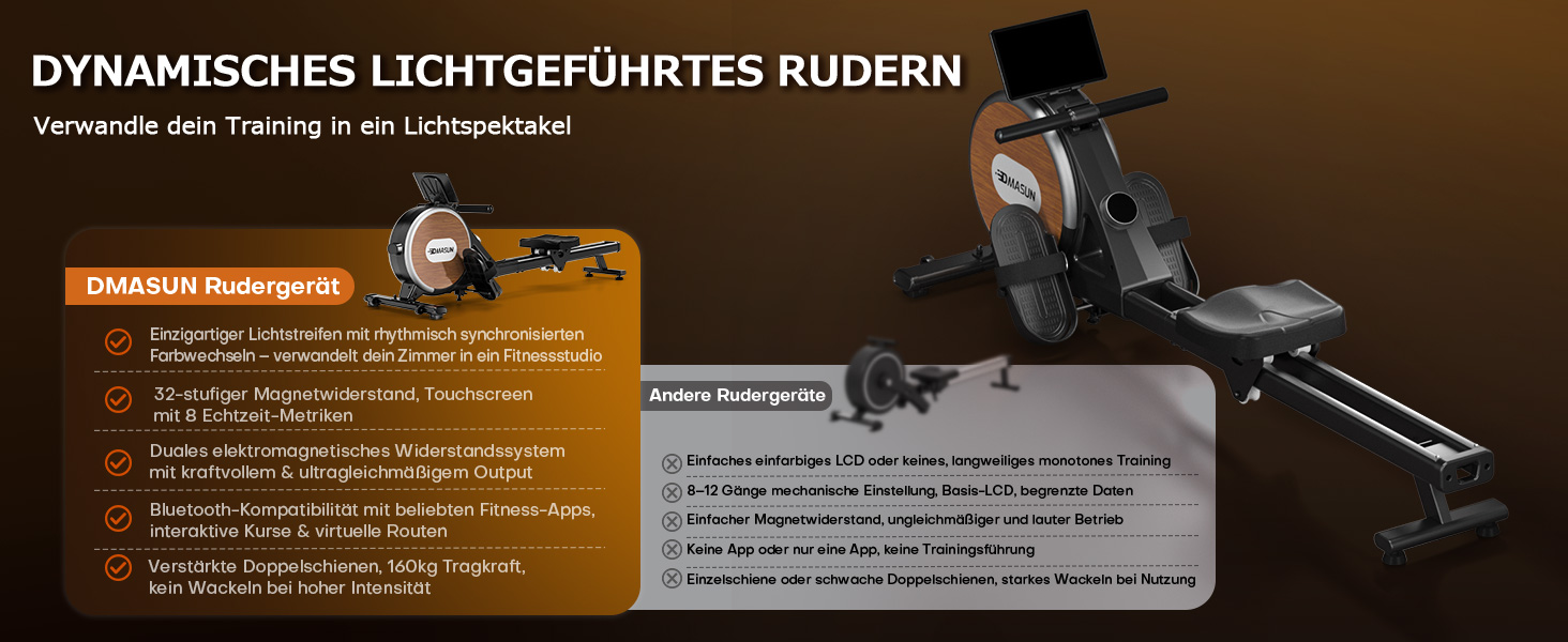DMASUN Ручний тренажер для дому з магнітним опором, подвійними направляючими, підключенням до APP, 16 рівнів опору, LCD-дисплеєм, для кардіотренувань, до 160 кг, 32-рівнева електрична настройка (мережевий адаптер), дизайн під дерево