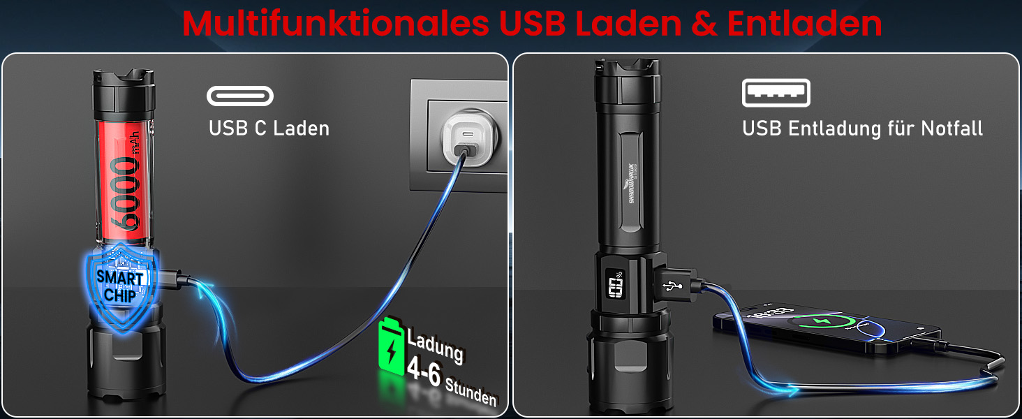 Ліхтарик Shadowhawk LED акумуляторний 2 шт. | Тактичний ліхтарик (2 вимикачі) 500000 люмен, до 1000 м, 12 годин роботи, для кемпінгу/походу/відпочинку на природі, регульована яскравість, чорний