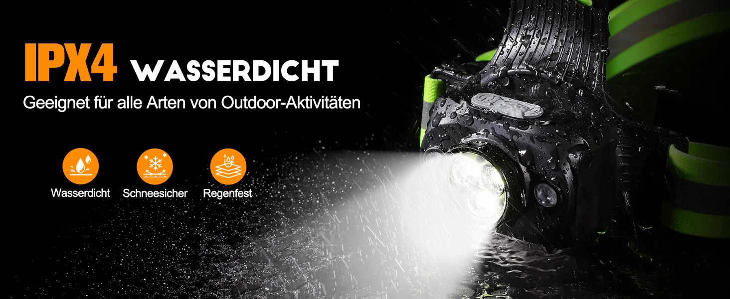 ISEYOU Фронтальний ліхтар для бігу з регулюванням на 45°, 500 люмен, 2 кольори, USB-C, IPX4, для бігу, кемпінгу, велоспорту