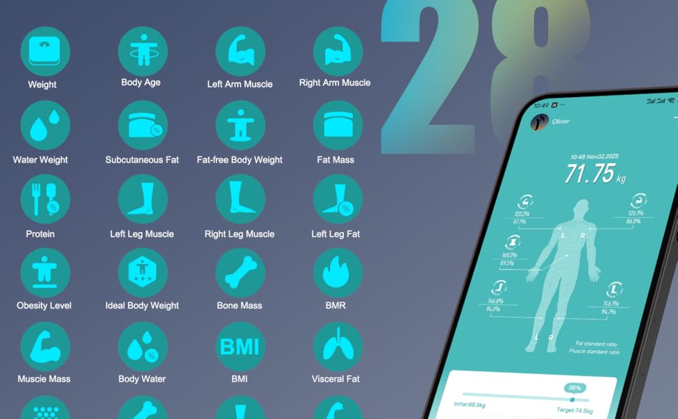 Розумні ваги для аналізу складу тіла з дисплеєм VA та вимірюванням пульсу, 15 показників здоров'я, Bluetooth, до 180 кг, темно-сині
