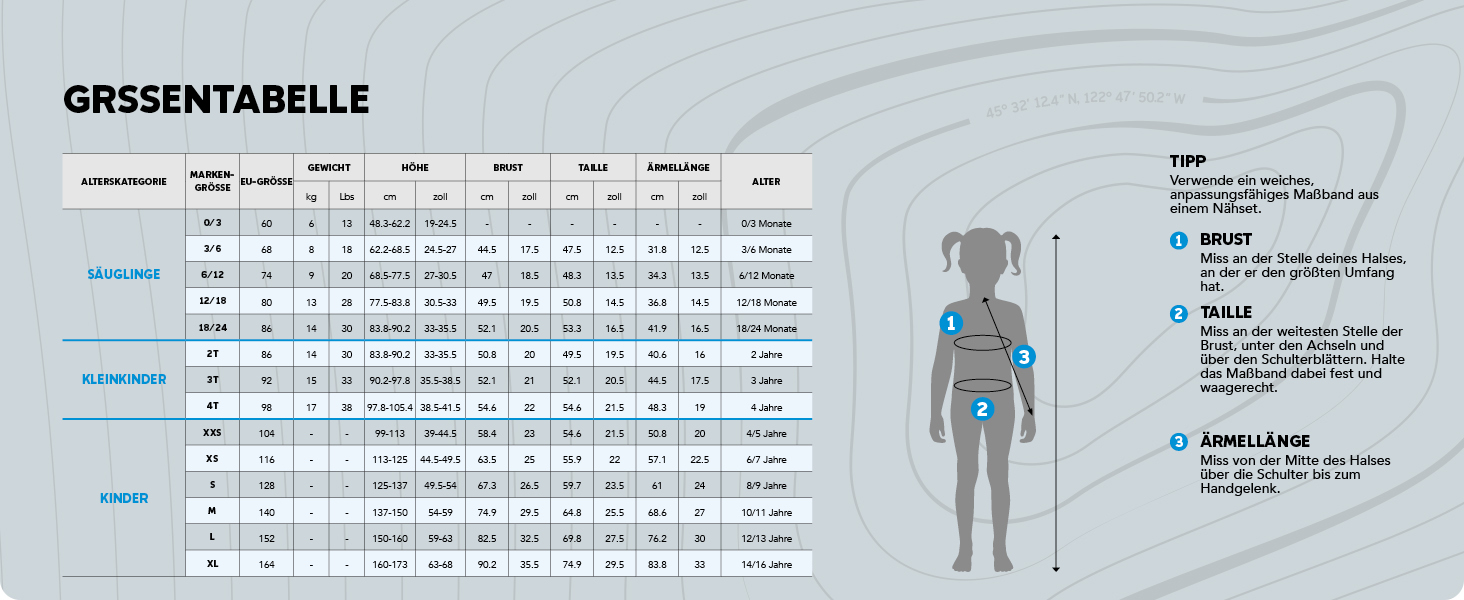 Дитячі трекінгові черевики Columbia Peakfreak Rush Waterproof Black Voltage 35 EU