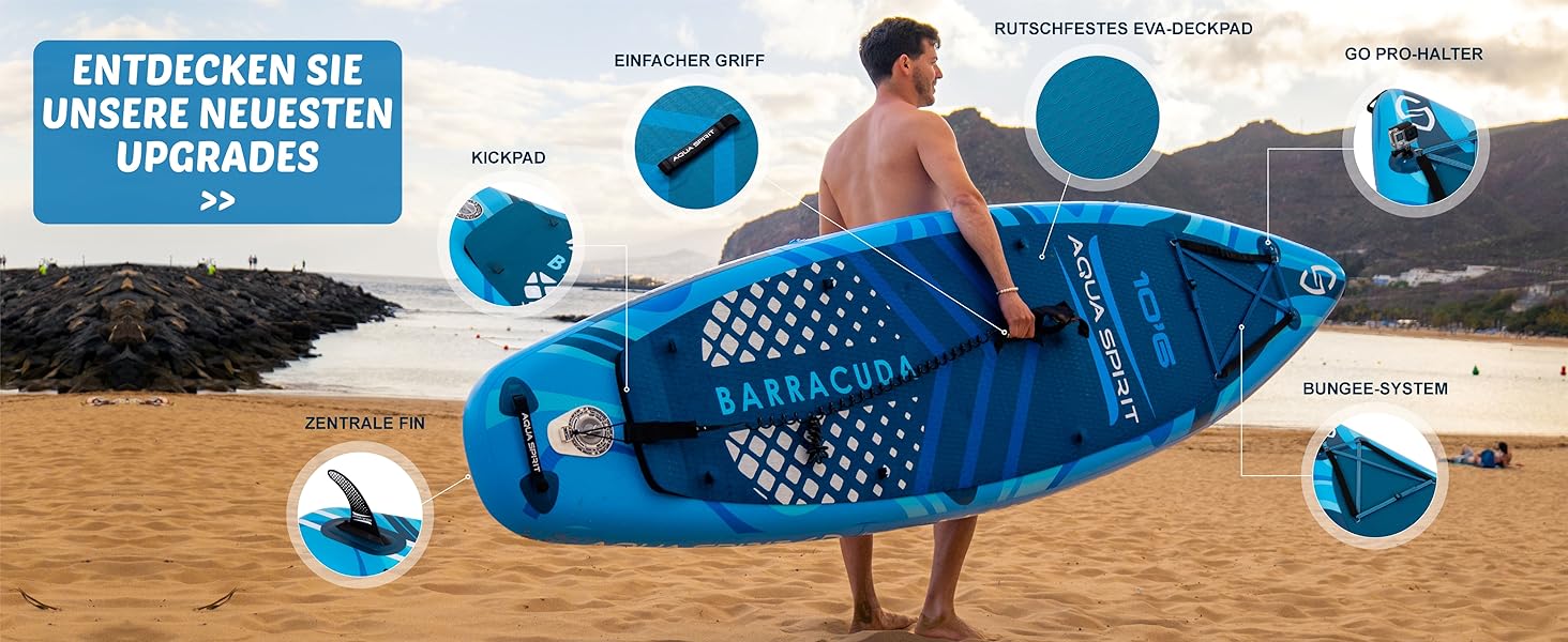Надувний SUP Борд Aqua Spirit 320 см | Комплект з веслом, рюкзаком та насосом | Набір для SUP-серфінгу | Синій