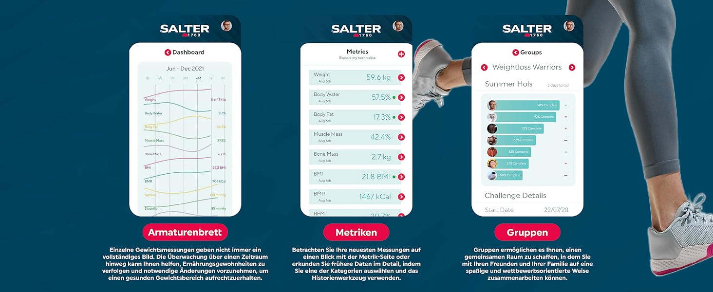 Ваги Salter Smart 180 кг, 17 показників, додаток, 8 користувачів