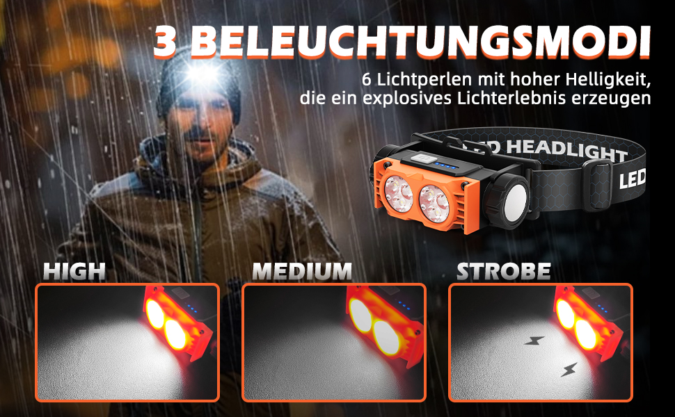 LED налобний ліхтар, 2 шт., 2000 люменів, перезаряджається, 3 режими, водонепроникний, для риболовлі, бігу, кемпінгу (Помаранчевий)