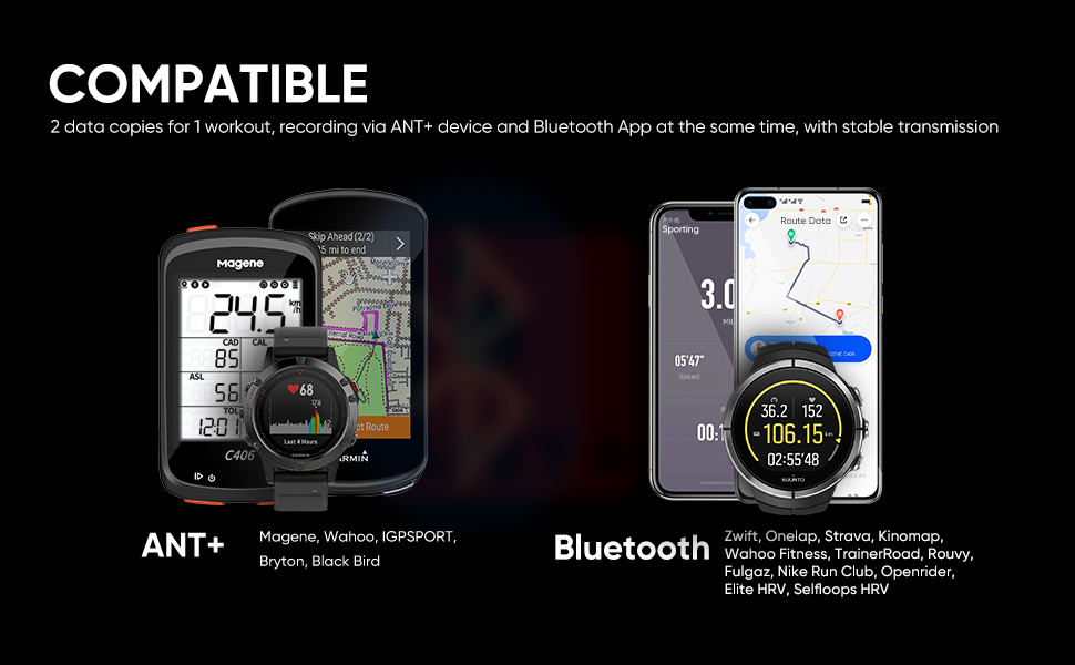Пульсометр Magene H603 з нагрудним ременем, фітнес-трекер, водонепроникний IP67, Bluetooth 4.2, ANT+, сумісний з Wahoo, Zwift, Strava, Elite, HRV, червоний