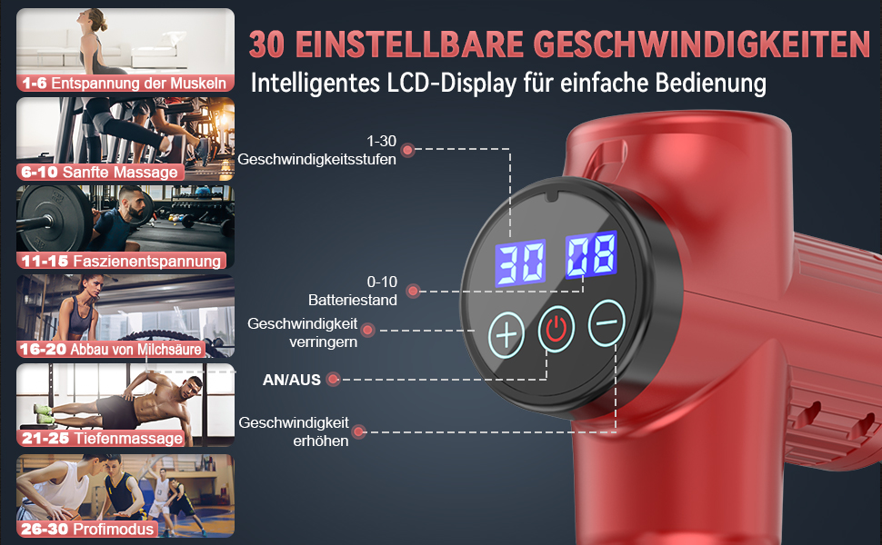 Масажер для м'язів, електричний масажний пістолет з 30 швидкостями та 8 насадками (червоний)