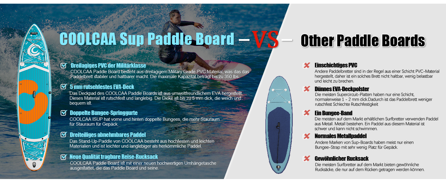 Надувний SUP Борд 11'6' x 34' x 6' для дорослих та підлітків, комплект преміум аксесуарів, вантажопідйомність 210 кг