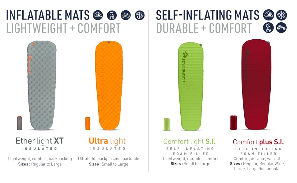 Килимок туристичний Sea to Summit Ultralight Self Inflating Delta Core-V, помаранчевий, великий
