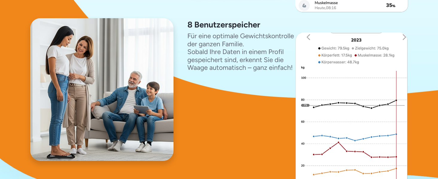 Інтелектуальна вага TERRAILLON WEIGHT CONNECT з Bluetooth, аналіз складу тіла (жир, м'язи, вода, кістки), BMI, ємність 180 кг, шкала 50 г, LED-дисплей, скляна платформа, чорний колір