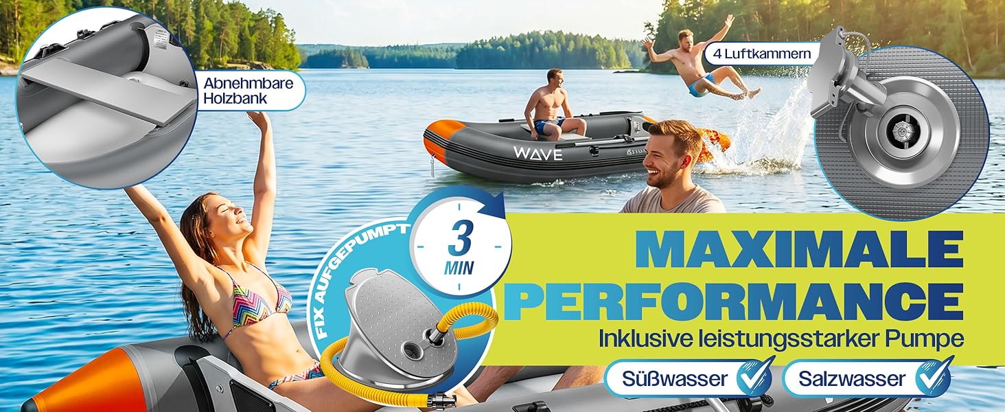 Надувний човен KESSER® Wave 230-320 см, комплект 6 в 1: човен, лавка, насос, весла, ремкомплект, сумка. Для моря, річки, мотора. Сіро-блакитний